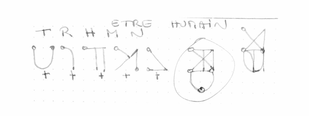Être humain – Image 2